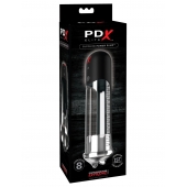 Автоматическая вакуумная помпа Blowjob Power Pump - Pipedream - в Реутове купить с доставкой