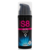 Клиторальный гель с охлаждающим эффектом Stimul8 Clitoral Electra Cooling - 30 мл. - Stimul8 - купить с доставкой в Реутове