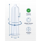 Презервативы MY.SIZE размер 47 - 10 шт. - My.Size - купить с доставкой в Реутове