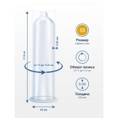 Презервативы MY.SIZE размер 53 - 3 шт. - My.Size - купить с доставкой в Реутове