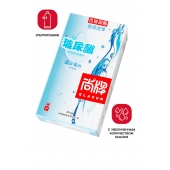 Ультратонкие презервативы Elasun Ultra-thin and Smooth - 10 шт. - Elasun - купить с доставкой в Реутове