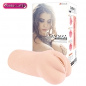 Мастурбатор-вагина Sandara без вибрации - KOKOS - в Реутове купить с доставкой