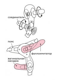 Черный пояс для женщин BEST SELECT с 3 насадками - LOVETOY (А-Полимер) - купить с доставкой в Реутове