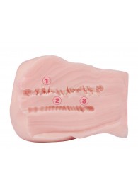 Мастурбатор-полуторс с 2 тугими тоннелями - S-HANDE - в Реутове купить с доставкой