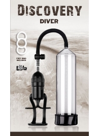 Вакуумная помпа Discovery Diver - Lola Games - в Реутове купить с доставкой