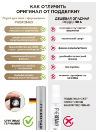 Концентрат феромонов без запаха Pheromax Man для мужчин - 14 мл. - Pheromax - купить с доставкой в Реутове