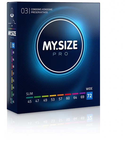 Презервативы MY.SIZE размер 72 - 3 шт. - My.Size - купить с доставкой в Реутове